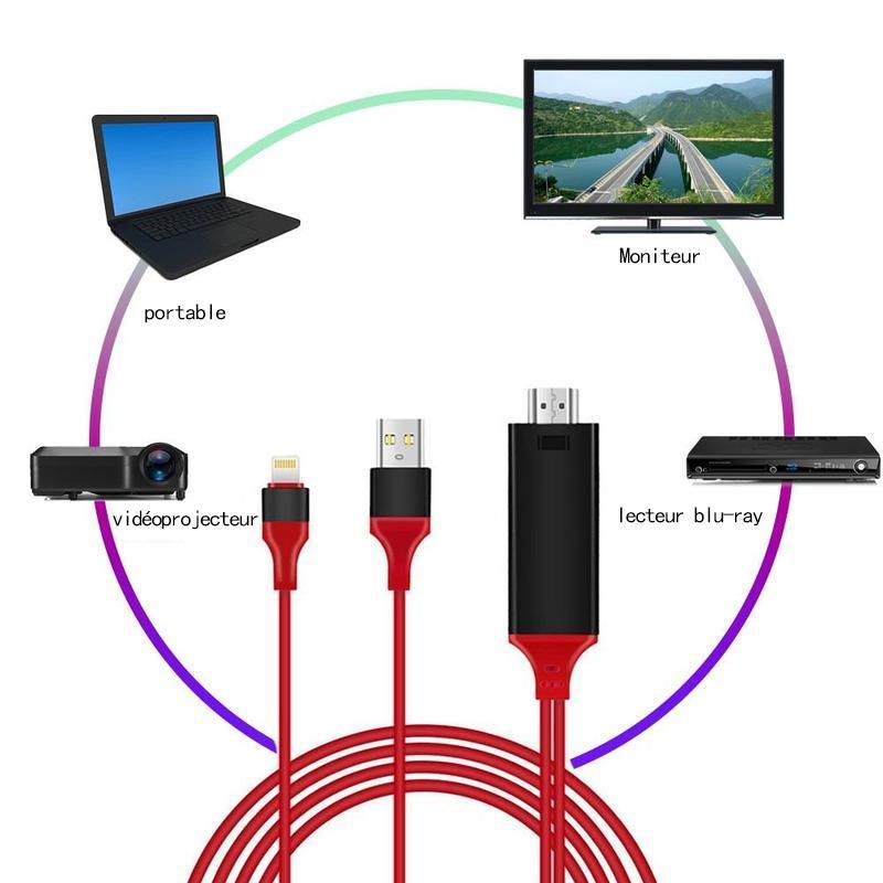Lightning vers HDMI Cable Adaptateur