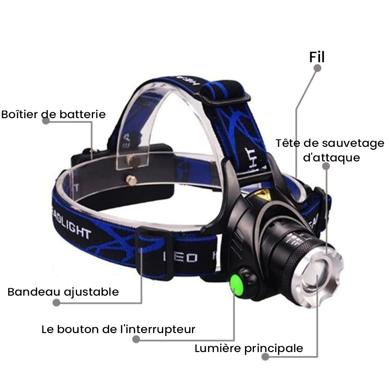 Phare d'Éblouissement de Sport Extérieur