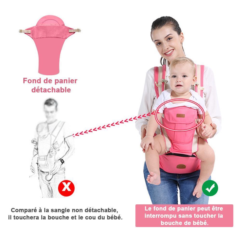 Porte Bébé Respirante