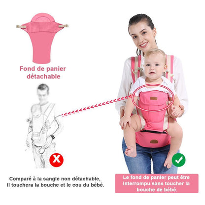 Porte Bébé Respirante