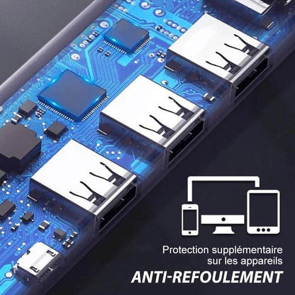 ✔️Concentrateur USB Haute Vitesse à Plusieurs Ports avec Interrupteurs Indépendants