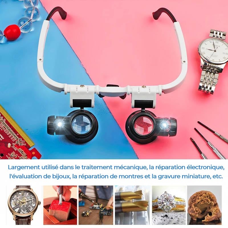 Loupe de Lunettes LED