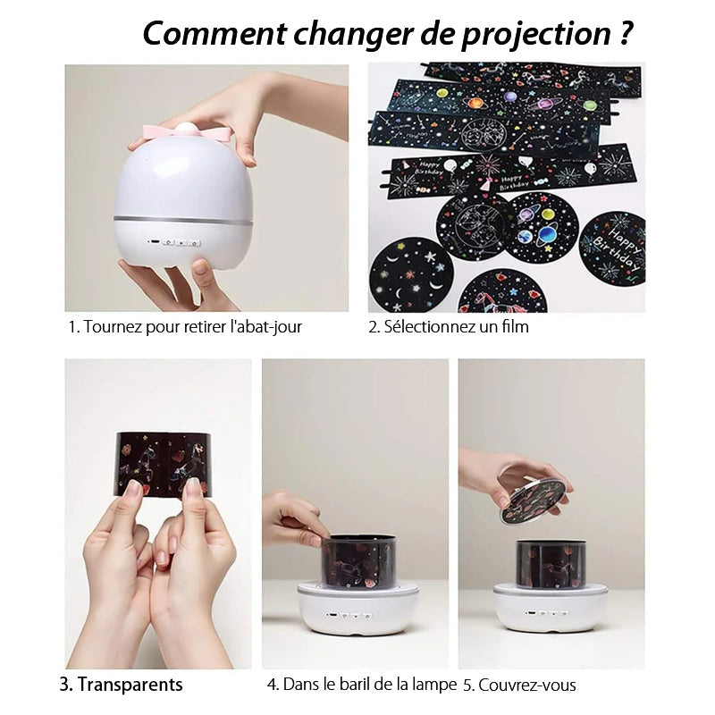 Veilleuses Á Projecteur D'étoiles