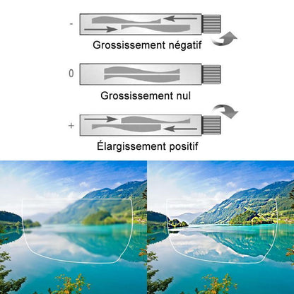 Focus Lunettes Ajustables