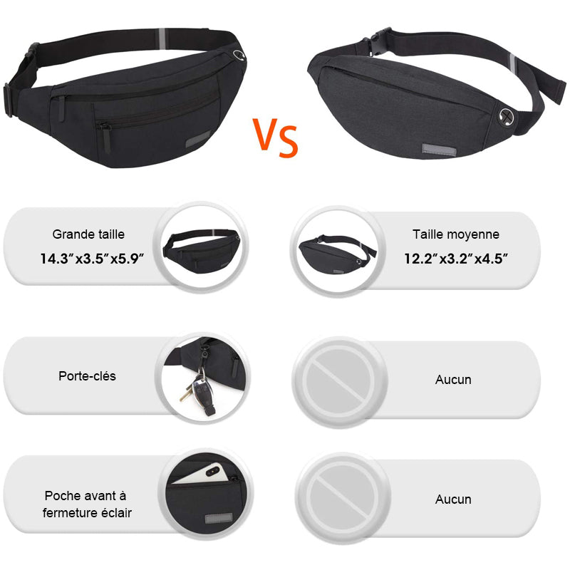 Grand Sac de Ceinture avec Pochette Banane