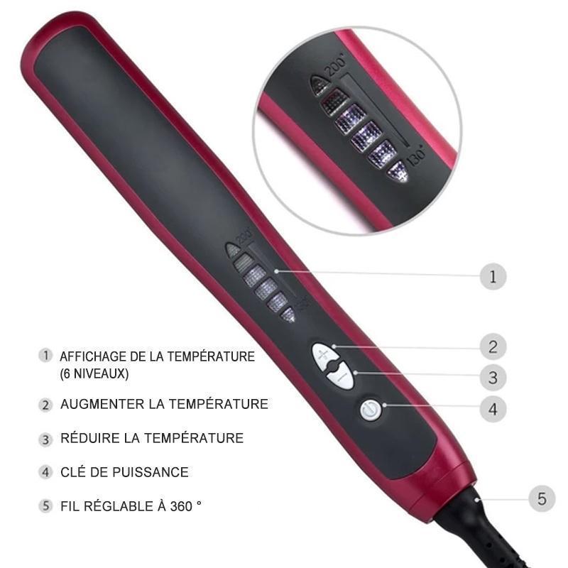 Électrique Peigne