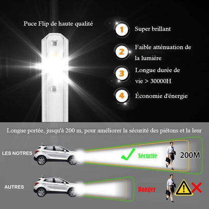 Phares LED Super Brillants de Voiture