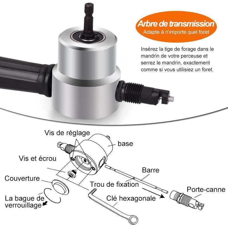 Coupe-Grignoteuse à Double Tête