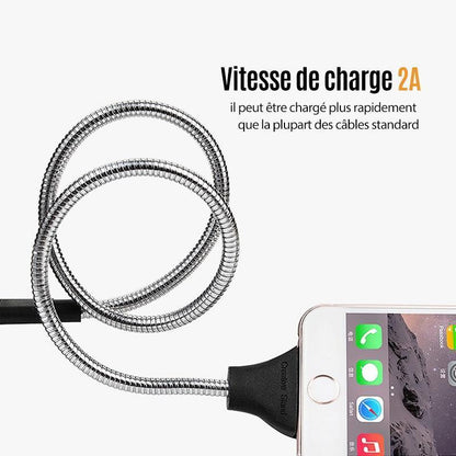 Câble de données de Chargement de Paume variée pour Apple, Android, Type-c