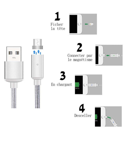 Cable Magnétique Pour Iphone, Android Et Type-c