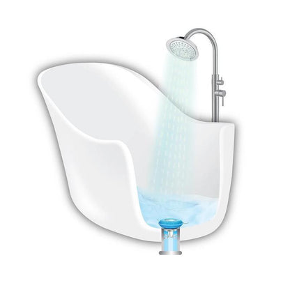 Protecteur de Drain Permanent