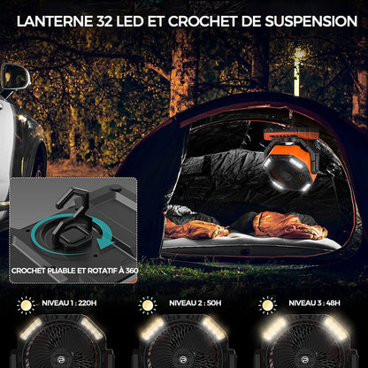Ventilateur LED de Camping avec Lumière