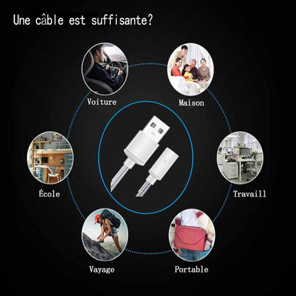 Cable Magnétique Pour Iphone, Android Et Type-c